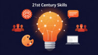 21st Century Skill