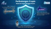 Fistx Disinfection System (FDS)