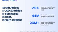 EBANX_Canva_Capitec